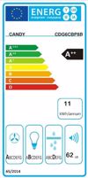 Aporrofitiras Tzaki Candy CDG6CBP8B Mavro 60 cm A++